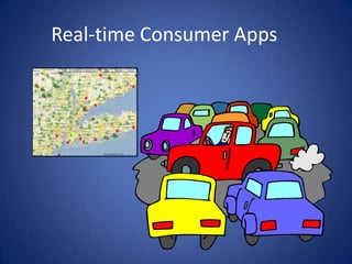 Real-time Consumer Apps<br />