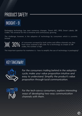 Packaging technology has seen numerous changes. There’s NFC, RFID, Smart Labels, QR
Codes. The universe for this is immense and continuously growing.
The challenge, however, is the adoption of technology by consumers which is currently
limited.
The important question for marketers is - how to amplify the use of technology in packaging?
INSIGHT-9
PRODUCTSAFETY
KEYTAKEAWAY
For the consumers trailing behind in the adoption
cycle, make your value proposition intuitive and
easy to understand. Simplify the product’s value
proposition through lucid communication.
For the tech-savvy consumers, explore interesting
ways of developing two-way communication
channels with them.
of consumers surveyed for both online and ofﬂine channels say they
have never scanned a QR code. For a technology as simple as QR
codes, this number is high.30%
18
 