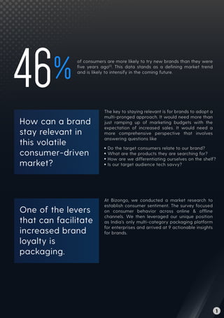 of consumers are more likely to try new brands than they were
ﬁve years ago[1]
. This data stands as a deﬁning market trend
and is likely to intensify in the coming future.
At Bizongo, we conducted a market research to
establish consumer sentiment. The survey focused
on consumer behavior across online & ofﬂine
channels. We then leveraged our unique position
as India’s only multi-category packaging platform
for enterprises and arrived at 9 actionable insights
for brands.
One of the levers
that can facilitate
increased brand
loyalty is
packaging.
The key to staying relevant is for brands to adopt a
multi-pronged approach. It would need more than
just ramping up of marketing budgets with the
expectation of increased sales. It would need a
more comprehensive perspective that involves
answering questions like
How can a brand
stay relevant in
this volatile
consumer-driven
market?
Do the target consumers relate to our brand?
What are the products they are searching for?
How are we differentiating ourselves on the shelf?
Is our target audience tech savvy?
1
 
