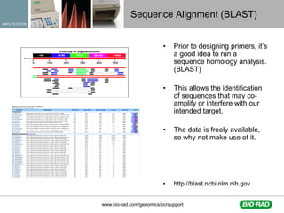 Fast qPCR assay optimization and validation techniques for HTS | PDF