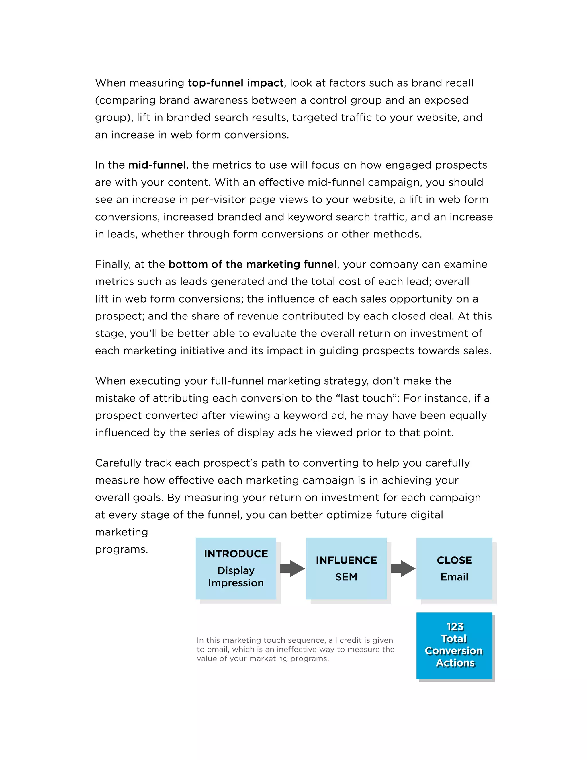 When measuring top-funnel impact, look at factors such as brand recall
(comparing brand awareness between a control group and an exposed
group), lift in branded search results, targeted traffic to your website, and
an increase in web form conversions.
In the mid-funnel, the metrics to use will focus on how engaged prospects
are with your content. With an effective mid-funnel campaign, you should
see an increase in per-visitor page views to your website, a lift in web form
conversions, increased branded and keyword search traffic, and an increase
in leads, whether through form conversions or other methods.
Finally, at the bottom of the marketing funnel, your company can examine
metrics such as leads generated and the total cost of each lead; overall
lift in web form conversions; the influence of each sales opportunity on a
prospect; and the share of revenue contributed by each closed deal. At this
stage, you’ll be better able to evaluate the overall return on investment of
each marketing initiative and its impact in guiding prospects towards sales.
When executing your full-funnel marketing strategy, don’t make the
mistake of attributing each conversion to the “last touch”: For instance, if a
prospect converted after viewing a keyword ad, he may have been equally
influenced by the series of display ads he viewed prior to that point.
Carefully track each prospect’s path to converting to help you carefully
measure how effective each marketing campaign is in achieving your
overall goals. By measuring your return on investment for each campaign
at every stage of the funnel, you can better optimize future digital
marketing
programs.
In this marketing touch sequence, all credit is given
to email, which is an ineffective way to measure the
value of your marketing programs.
INTRODUCE
Display
Impression
INFLUENCE
SEM
CLOSE
Email
123
Total
Conversion
Actions
123
Total
Conversion
Actions
 