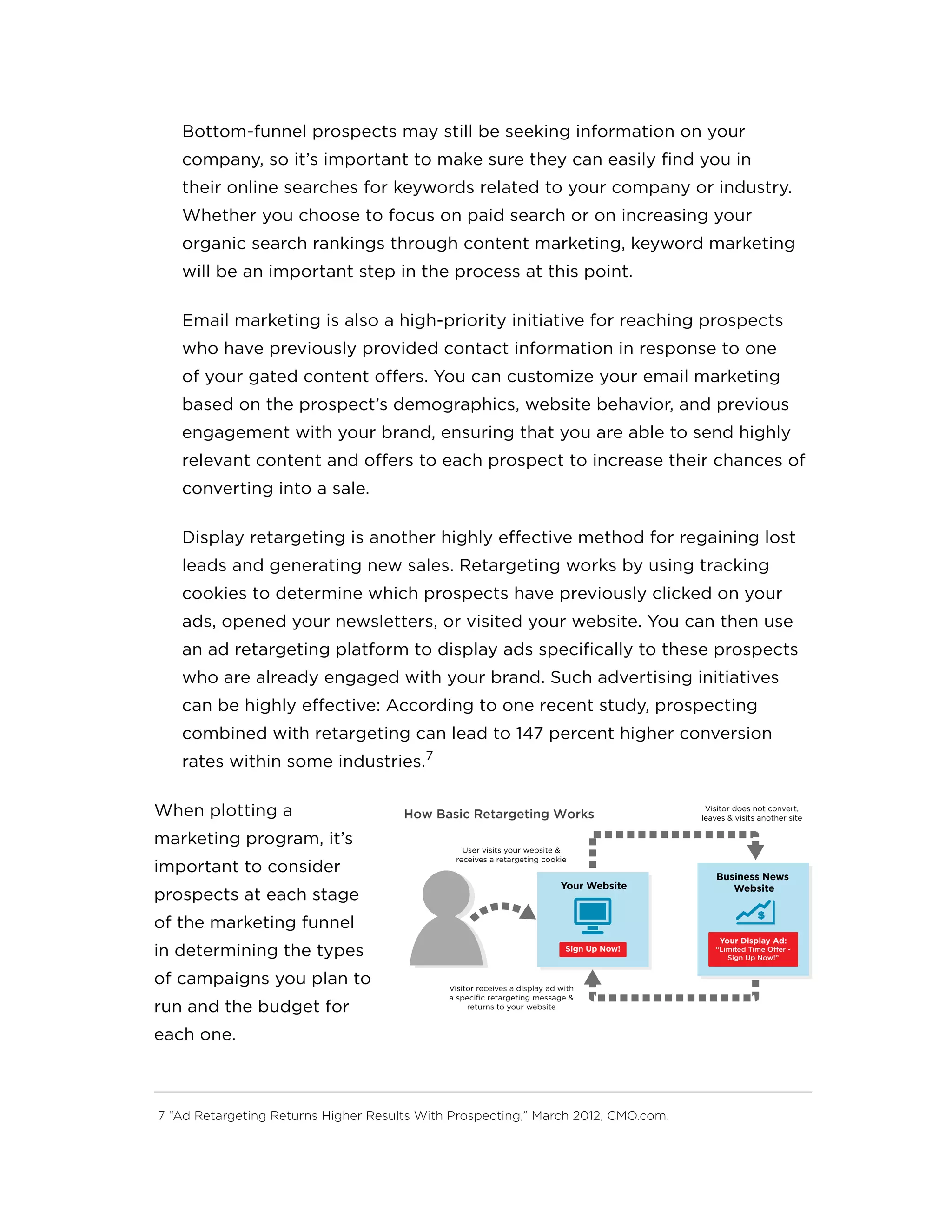 Bottom-funnel prospects may still be seeking information on your
company, so it’s important to make sure they can easily find you in
their online searches for keywords related to your company or industry.
Whether you choose to focus on paid search or on increasing your
organic search rankings through content marketing, keyword marketing
will be an important step in the process at this point.
Email marketing is also a high-priority initiative for reaching prospects
who have previously provided contact information in response to one
of your gated content offers. You can customize your email marketing
based on the prospect’s demographics, website behavior, and previous
engagement with your brand, ensuring that you are able to send highly
relevant content and offers to each prospect to increase their chances of
converting into a sale.
Display retargeting is another highly effective method for regaining lost
leads and generating new sales. Retargeting works by using tracking
cookies to determine which prospects have previously clicked on your
ads, opened your newsletters, or visited your website. You can then use
an ad retargeting platform to display ads specifically to these prospects
who are already engaged with your brand. Such advertising initiatives
can be highly effective: According to one recent study, prospecting
combined with retargeting can lead to 147 percent higher conversion
rates within some industries.7
When plotting a
marketing program, it’s
important to consider
prospects at each stage
of the marketing funnel
in determining the types
of campaigns you plan to
run and the budget for
each one.
7 “Ad Retargeting Returns Higher Results With Prospecting,” March 2012, CMO.com.
How Basic Retargeting Works
Your Website
Sign Up Now!
Business News
Website
Your Display Ad:
“Limited Time Offer -
Sign Up Now!”
User visits your website &
receives a retargeting cookie
Visitor does not convert,
leaves & visits another site
Visitor receives a display ad with
a specific retargeting message &
returns to your website
 