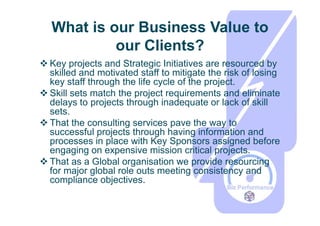 Biz Performance Overview