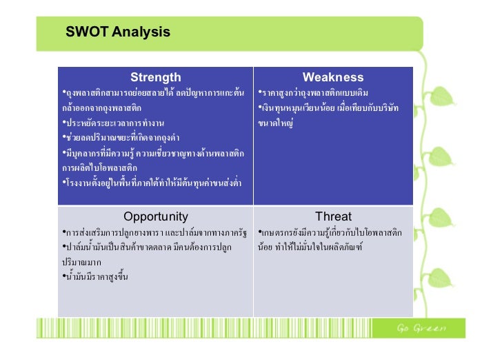 Biodegradable plastic bag business plan picture