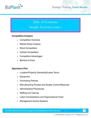 Table of Contents:
                               Sample Sections (cont.)

        Competitive Analysis
               •   Competitive Overview
               •   Market Share Analysis
               •   Direct Competitors
               •   Indirect Competitors
               •   Competitive Advantages
               •   Barriers to Entry


        Operations Plan
               •   Location/Property Ownership/Lease Terms
               •   Equipment
               •   Purchasing Policies
               •   Manufacturing Process and Quality Control Measures
               •   Administrative Procedures
               •   Staffing and Training
               •   Labor Considerations and Organizational Chart
               •   Management Control Systems



For More Information On Developing an Outstanding Business Plan Visit Us at http://www.bizplanit.com           54

                                                                 © 2010 BizPlanIt Companies, LLC. All Rights Reserved.
 