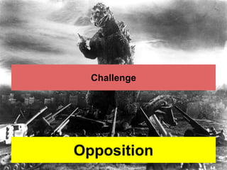 Challenge 
Opposition 
 