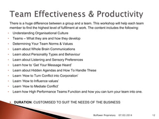 There is a huge difference between a group and a team. This workshop will help each team
member to find the highest level of fulfilment at work. The content includes the following:
• Understanding Organisational Culture
• Teams – What they are and how they develop
• Determining Your Team Norms & Values
• Learn about Whole Brain Communications
• Learn about Personality Types and Behaviour
• Learn about Listening and Sensory Preferences
• Learn how to ‘Get Your Message Heard’
• Learn about Hidden Agendas and How To Handle These
• Learn ‘How to Turn Conflict into Corporation’
• Learn ‘How to Influence values’
• Learn ‘How to Mediate Conflict’
• Learn how High Performance Teams Function and how you can turn your team into one.
 DURATION: CUSTOMISED TO SUIT THE NEEDS OF THE BUSINESS
07/03/2014BizPower Proprietary 12
 