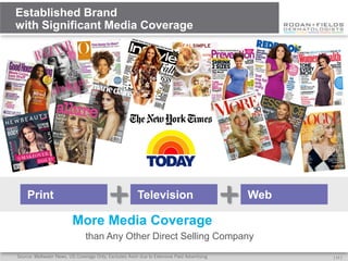 Established Brand
with Significant Media Coverage




    Print                                               Television                          Web

                         More Media Coverage
                                than Any Other Direct Selling Company
Source: Meltwater News, US Coverage Only; Excludes Avon due to Extensive Paid Advertising         [ 11 ]
 
