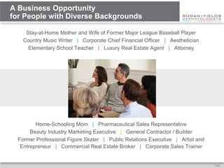 A Business Opportunity
for People with Diverse Backgrounds

     Stay-at-Home Mother and Wife of Former Major League Baseball Player
    Country Music Writer | Corporate Chief Financial Officer | Aesthetician
      Elementary School Teacher | Luxury Real Estate Agent | Attorney




         Home-Schooling Mom | Pharmaceutical Sales Representative
       Beauty Industry Marketing Executive | General Contractor / Builder
  Former Professional Figure Skater | Public Relations Executive | Artist and
   Entrepreneur | Commercial Real Estate Broker | Corporate Sales Trainer


                                                                                [ 19 ]
 
