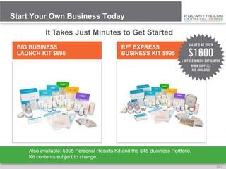 Start Your Own Business Today

           It Takes Just Minutes to Get Started
 BIG BUSINESS                                RFX EXPRESS
 LAUNCH KIT $695                             BUSINESS KIT $995




    Also available: $395 Personal Results Kit and the $45 Business Portfolio.
    Kit contents subject to change.
                                                                                [ 21 ]
 