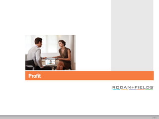 Proﬁt

[	
  22	
  ]	
  

 