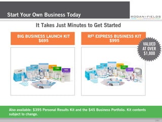 Start Your Own Business Today
It Takes Just Minutes to Get Started
BIG BUSINESS LAUNCH KIT
$695

RFX EXPRESS BUSINESS KIT
$995

Also available: $395 Personal Results Kit and the $45 Business Portfolio. Kit contents
subject to change.
[	
  23	
  ]	
  

 