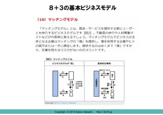 ８＋３の基本ビジネスモデル

Copyright © 2013 Satoru Itabashi
Copyright © 2013 Satoru Itabashi

http:// 3w1h.jp
http:// 3w1h.jp

 