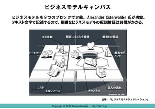 ビジネスモデルキャンバス
ビジネスモデルを９つのブロックで定義。Alexander Osterwalder 氏が考案。
テキスト文字で記述するので、複雑なビジネスモデルの仮説検証は時間がかかる。

出所：『ビジネスモデルジェネレーション』
Copyright © 2013 Satoru Itabashi
Copyright © 2013 Satoru Itabashi

http:// 3w1h.jp
http:// 3w1h.jp

 