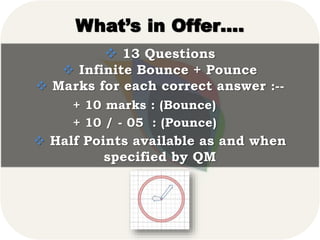 Albert Einstein10
X-Quiz-it (Finale) I #Equinox8, IIM-Raipur I Questions by Somnath
 