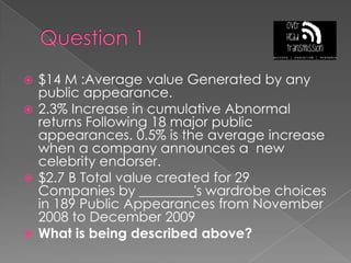 Question 1$14 M :Average value Generated by any public appearance.2.3% Increase in cumulative Abnormal returns Following 18 major public appearances. 0.5% is the average increase when a company announces a  new celebrity endorser.$2.7 B Total value created for 29 Companies by ________'s wardrobe choices in 189 Public Appearances from November 2008 to December 2009What is being described above?
