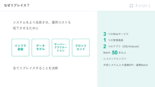 c SW d
i
S /
h a
W I
O
3
1
2
50
O be PB
A
 