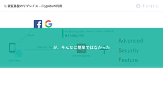 C F
/
/ /
, / /
C A
- , -
,
. 1
 