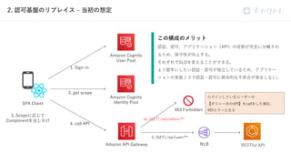 2
53 BA I
C NE E AIE
G 3EEB
C NE E AIE
/ IAI 3EEB
C NE 3/ . I 10* 4 5 B 3/
-EG A
5A A
I EF
5 EF d
ECFE Io [
BB 3/
L . FA CA
. FA G
s d m RuRi
Uy R i 3/ o BBo c O
r Rfgm
.
O Opx tR S 3/Ti ]n
mc O mP
anbne502o m f e mP
l c d mc Opx tR
i zwe g g P
 