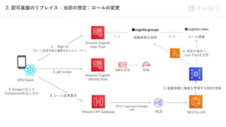 : 2 . 2 2
42 BA DI
C: ED E DAIE
6 G 2EEB
C: ED E DAIE
/ DIAIL 2EEB
C: ED 2/ .:I :L 1 3-45 B 2/
4A D AD
P th r fg wS ]
I E
4 E aTW
EC ED DI SsR
th d
265 : A G :D
GEB
ol ui
4 454 3EB
D D
ol fg cyU[ hm
hm e SN
6 G 2EEB np
 