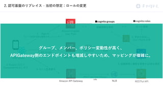 g P e a
42 BA DI
C: ED E DAIE
6 G 2EEB
C: ED E DAIE
/ DIAIL 2EEB
C: ED 2/ .:I :L 1 3-45 B 2/
4A D AD
P th r fg wS ]
I E
4 E aTW
EC ED DI SsR
th d
265 : A G :D
GEB
: 2.
ol ui
:
4 454 3EB
D D
ol fg cyU[ hm
hm e SN
6 G 2EEB np
P I
c G i A
 