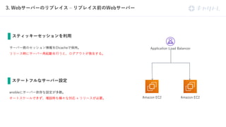 a +
E +
.
+
E b c+
. 3
3 . . 3
 