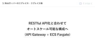 + ) R
GE T SA
) ( 3
. F I CG CGP
 