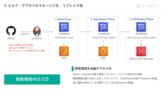 A B C DB
ep l J t C
w h k i
n G u J
I B
4/ . 3 22 2 1 . 3 2 1 . 3
so b
ep J
P d
I
 