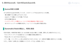 5 . .
5 R i 6 Oa
R
5 . a
a
sres u v m v a
A m m v
5 DE B
R a
o q us L Q O
. 5 a Pd
B u v l m S RR D Oa
RS NR y I
A
 