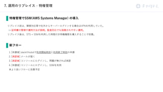 7
a c [ M k > ] T M V
P ls u P
a c [ M + V o oV T h
- . 4 13 2 t
- . b
- . b N
- . b V
S h
.( )( A
 