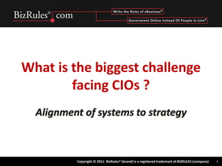 What is the biggest challenge
        facing CIOs ?
  Alignment of systems to strategy



          Copyright © 2011 BizRules® (brand) is a registered trademark of BIZRULES (company)   1
 