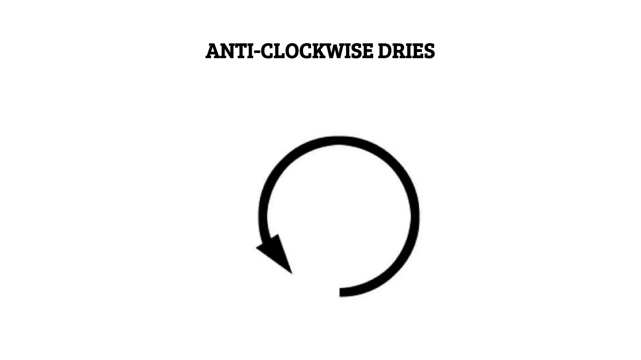 ANTI-CLOCKWISE DRIES
 