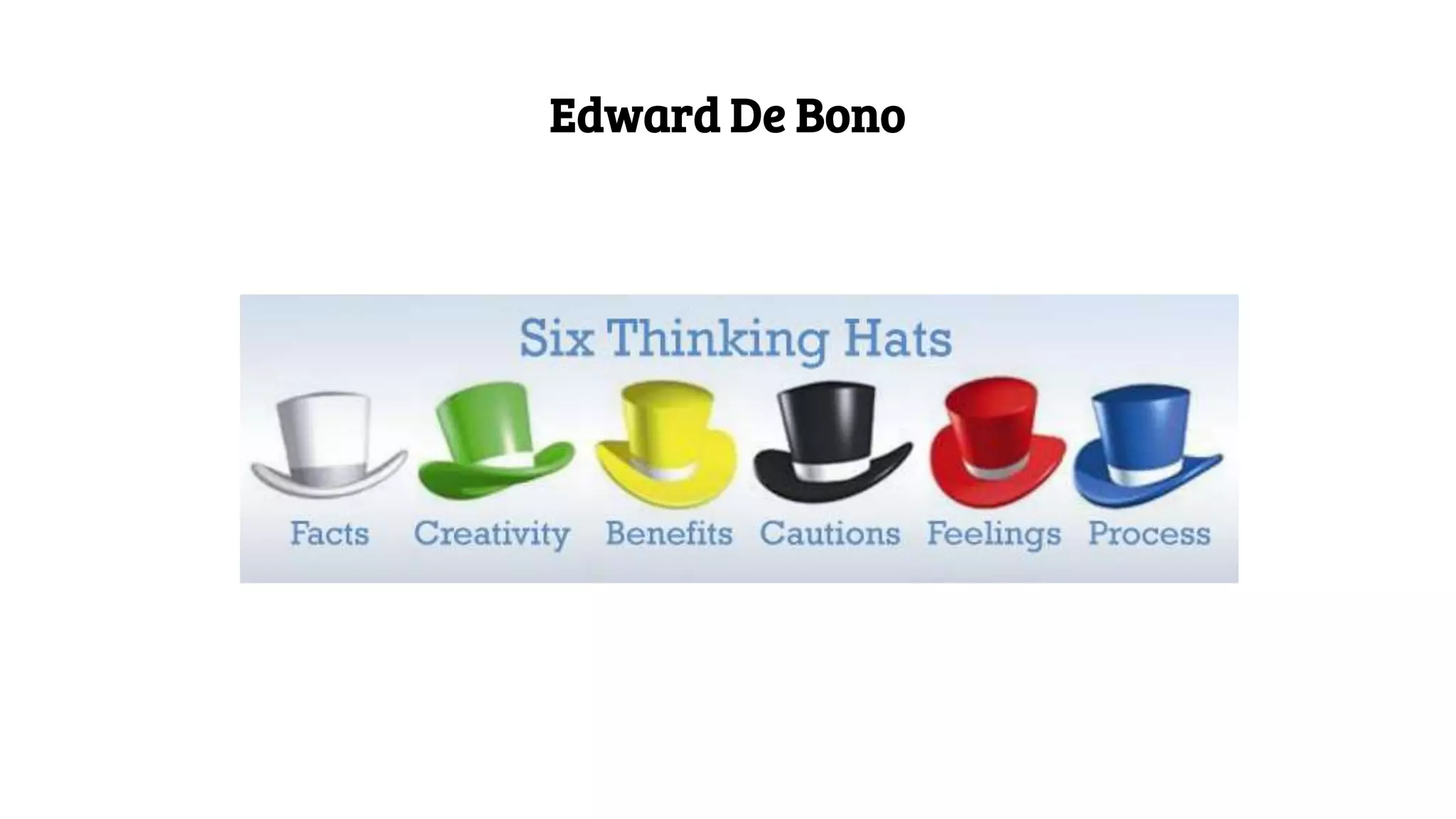Edward De Bono
 