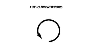 ANTI-CLOCKWISE DRIES
 