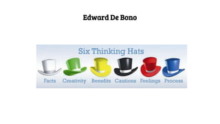 Edward De Bono
 