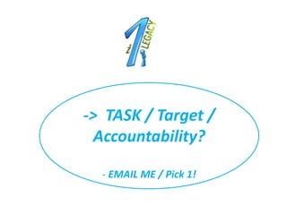 -> TASK / Target /
  Accountability?

  - EMAIL ME / Pick 1!
 