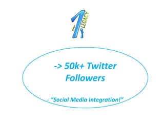 -> 50k+ Twitter
     Followers

- “Social Media Integration!”
 