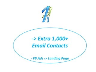 -> Extra 1,000+
Email Contacts

- FB Ads -> Landing Page
 