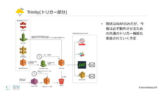 Trinity(トリガー部分)
• 現状はWAFのみだが、今
後は必ず動作させるため
の共通のトリガー機能も
実装されていく予定
#serverlessconf
 