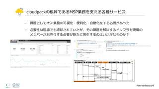 cloudpackの根幹であるMSP業務を⽀支える各種サービス
• 課題としてMSP業務の可視化・便便利利化・⾃自動化をする必要があった
#serverlessconf
• 必要性は現場でも認知されていたが、その課題を解決するインフラを現場の
メンバーがお守りする必要が新たに発⽣生するのはいかがなものか？
 