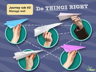 Journey rule #2: Manage well - Do THINGS RIGHT
 