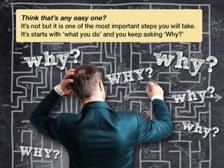 Think that’s any easy one? It’s not but it is one of the most
important steps you will take. It’s starts with ‘what you do...