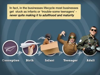 In fact, in the businesses lifecycle most businesses get stuck as infants
or ‘trouble-some teenagers’ – never quite making...