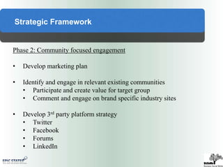 Integration of Social Media into other campaigns