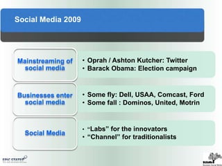 93% of social media users believe that a company should have a social media presence (Cone, Sept 2008)