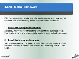 100,000,000YouTube videos viewed every day