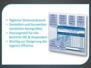 • Täglicher Stromverbrauch
• Darstellen und Auswerten
  sämtlicher Kenngrößen
• Planungstool für alle
  Bereiche (RZ & Anwender)
• Wichtig zur Steigerung der
  eigenen Effizienz
 