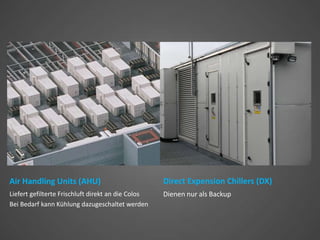 Air Handling Units (AHU)                            Direct Expension Chillers (DX)
Liefert gefilterte Frischluft direkt an die Colos   Dienen nur als Backup
Bei Bedarf kann Kühlung dazugeschaltet werden
 