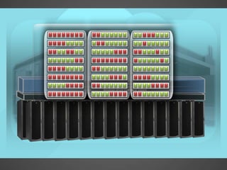 Fabric Controller Host
Windows Azure Operating System

         Hypervisor
 