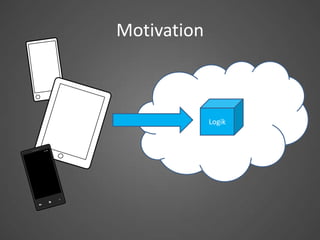 Motivation



             Logik
 